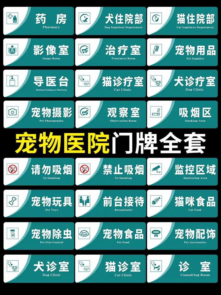 精准导航患者期望——<动物门诊标识牌 专业分区明晰每一步>